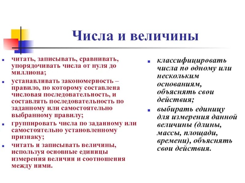 Числа и величины. Раздел числа и величины. Числа и величины 2 класс. Рпздел чиста и величины. Время числа итоги