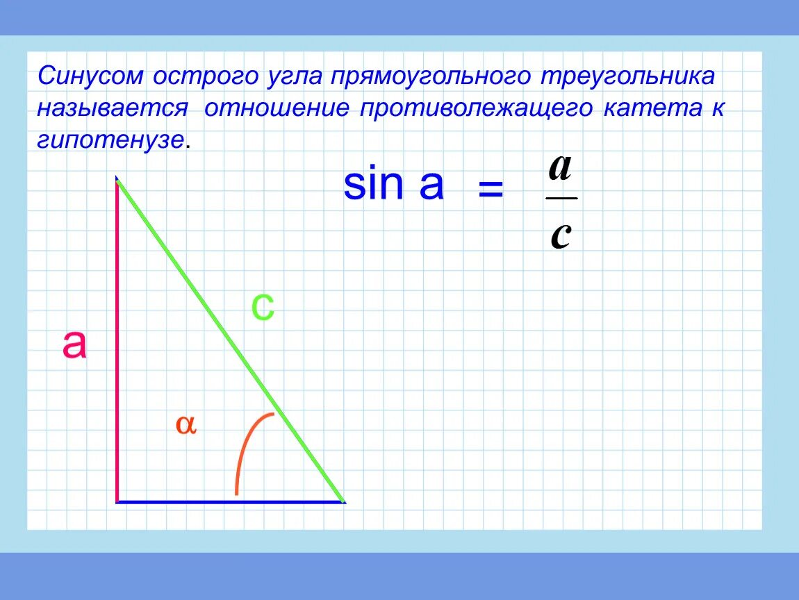 Синус острого угла прямоугольного треугольника. Синус острого угла прчмоугол ного треугольник. Синус угла в прямоугольном треугольнике. Определение синуса острого угла прямоугольного треугольника. Синус острого угла всегда меньше единицы
