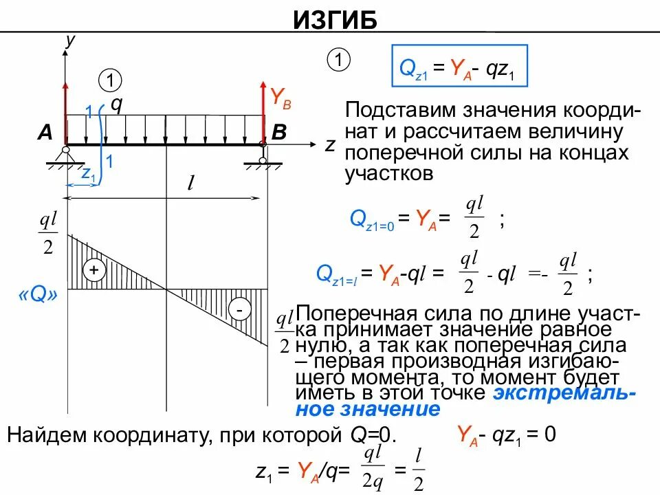 Принимает минимальное значение