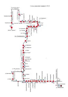 Городские маршруты оренбурга