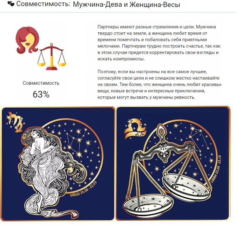 Гороскоп карьера работа