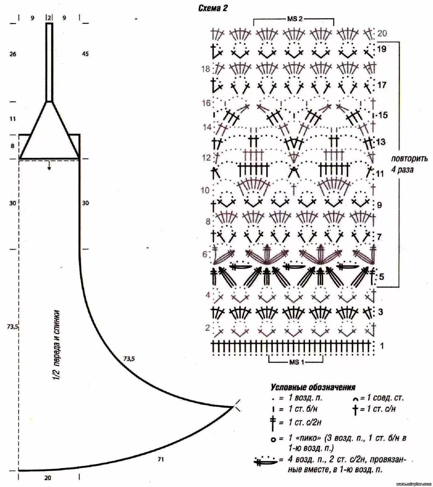 Crochet clothes, Crochet dress pattern, Crochet fashion
