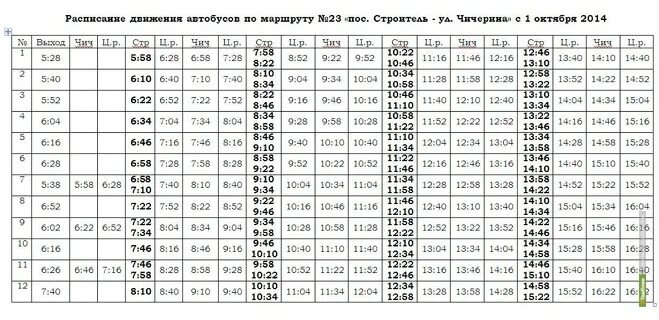 146 автобус красное. Маршрут 23 автобуса Тамбов. Расписание маршрутки 151а Тамбов. Расписание 151 автобуса Тамбов. Маршрут 146 автобуса Тамбов расписание Строитель.