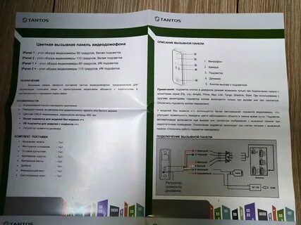 Панель tantos инструкция