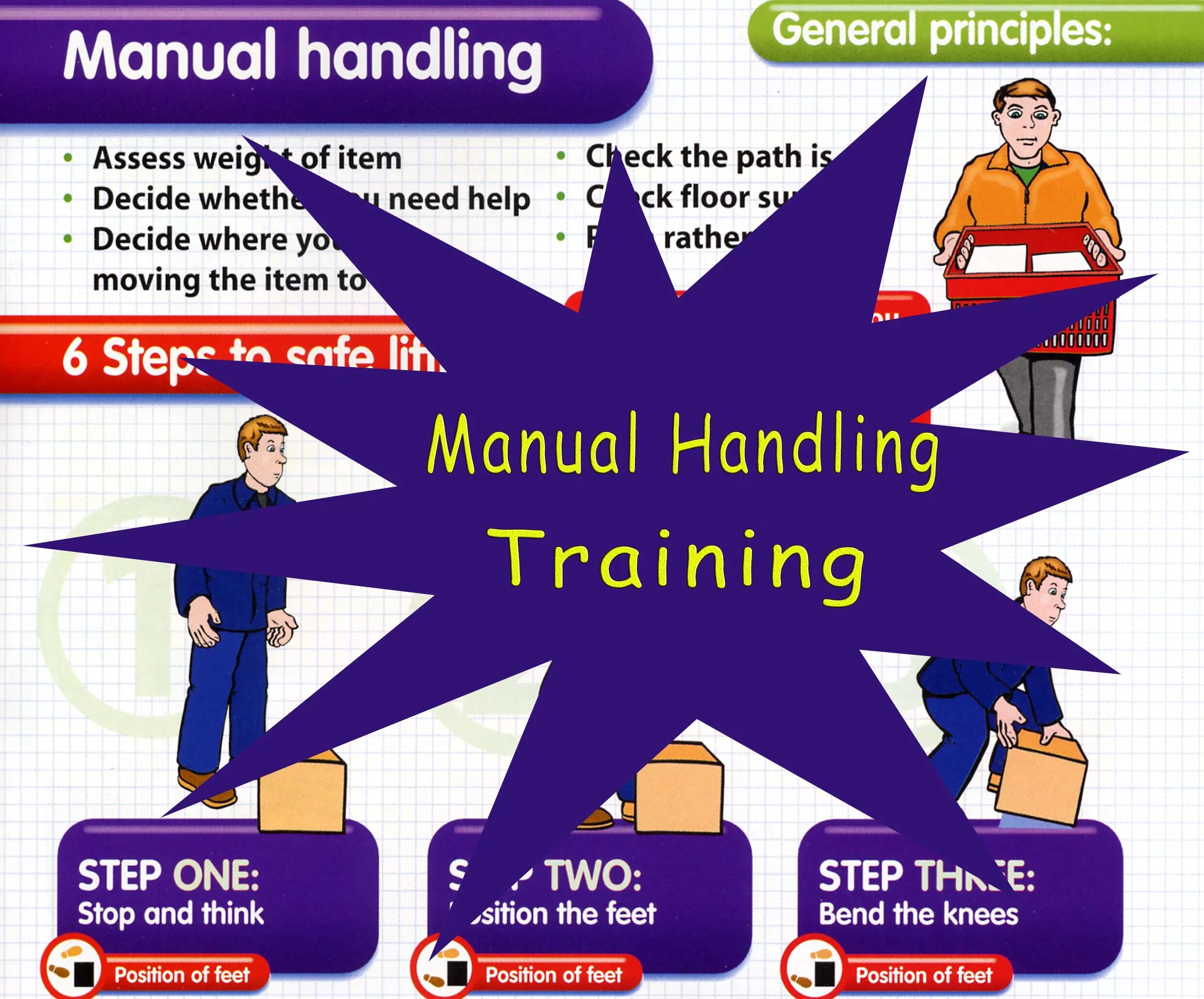 Manual handling. Manual handling Training. Manual handling poster. "Manual handling of loads". Handling перевод на русский