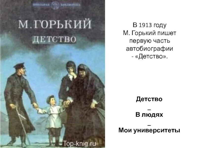 Автобиографические повести о детстве м горького. Трилогия Горького детство.