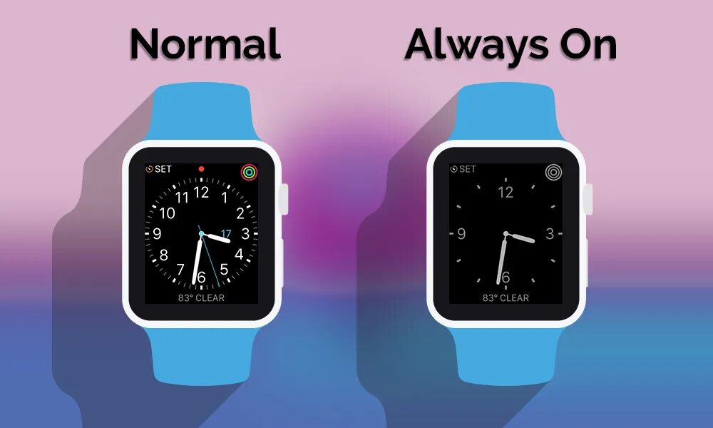 Часы всегда на экране. Олвейс он дисплей на Эппл вотч. Олвейс он дисплей на Эппл вотч 3. Always on display Apple watch 7. Олвис дисплей АПЛ ВОТЧЧ.