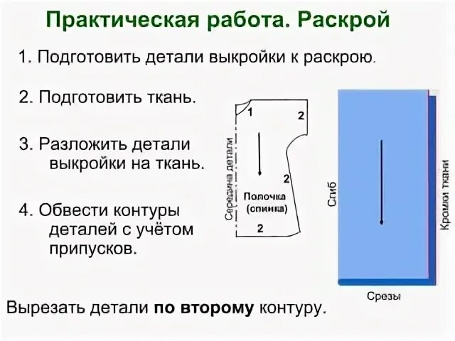 При раскрое изделия необходимо