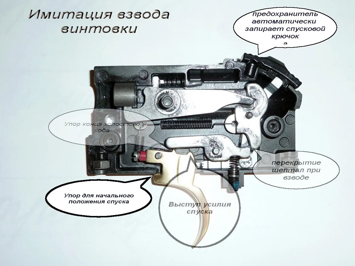 Не давать спуску ситуация. Спусковой механизм для поршневой пневматики. Схема Walther LGV. УСМ пневматической винтовки с передним взводом.