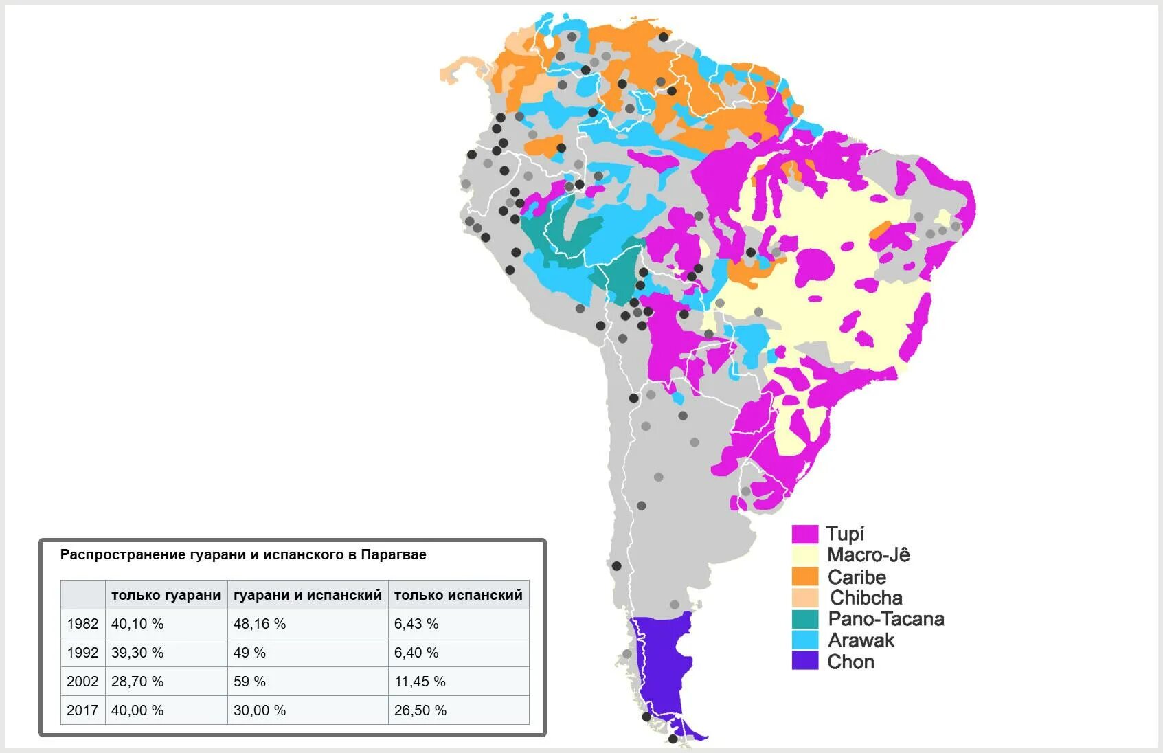 Индейские языковые семьи. Америндские языки. Языки Южной Америки. Карта индейских языков.
