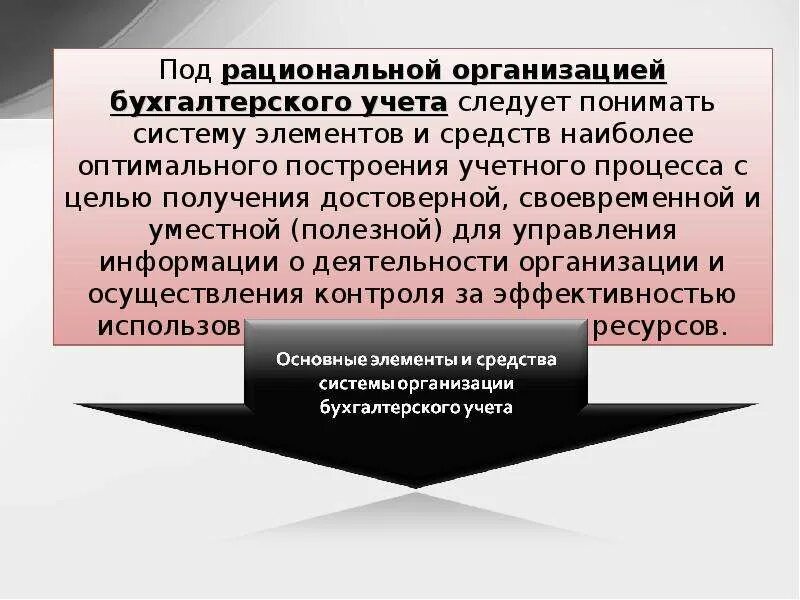 Правильная организация бухгалтерского учета. Принцип рациональности в бухгалтерском учете. Предпосылки рациональной организации бухгалтерского учета. Презентация бухгалтерии предприятия. Основные условия рациональной организации бух учета.