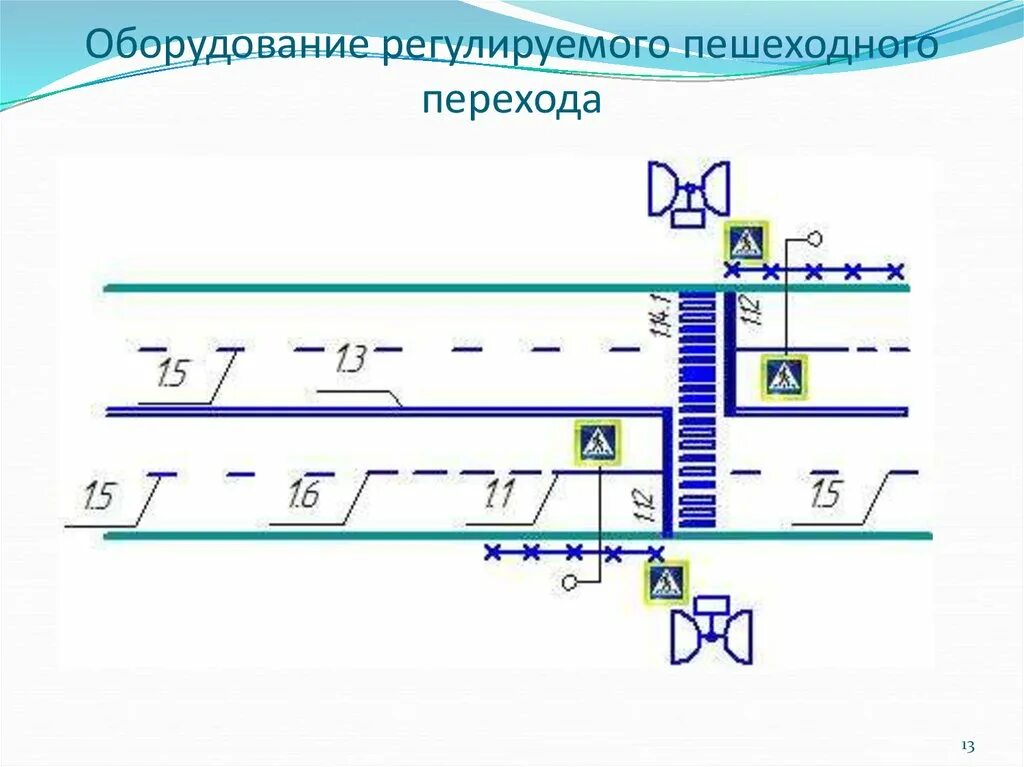 Среднюю скорость движения пешехода двигающегося. Среднюю скорость движения пешехода двигающегося