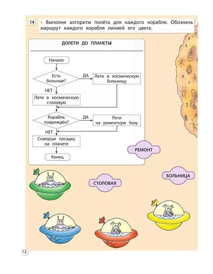 Алгоритм 3 класс Информатика. Задачи по информатике 3 класс алгоритмы. Схемы 3 класс Информатика. Выполни алгоритм для каждого рисунка. Информатика 3 класс практическое задание