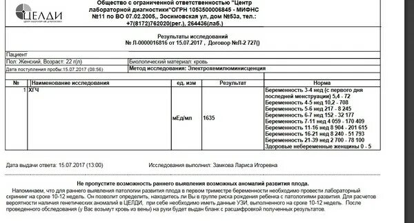 Цилиндроиды в моче у ребенка. Ответы анализы вологда. Центр лабораторной диагностики новосибирск. Целди вологда. Результаты гистологического исследования целди фото.