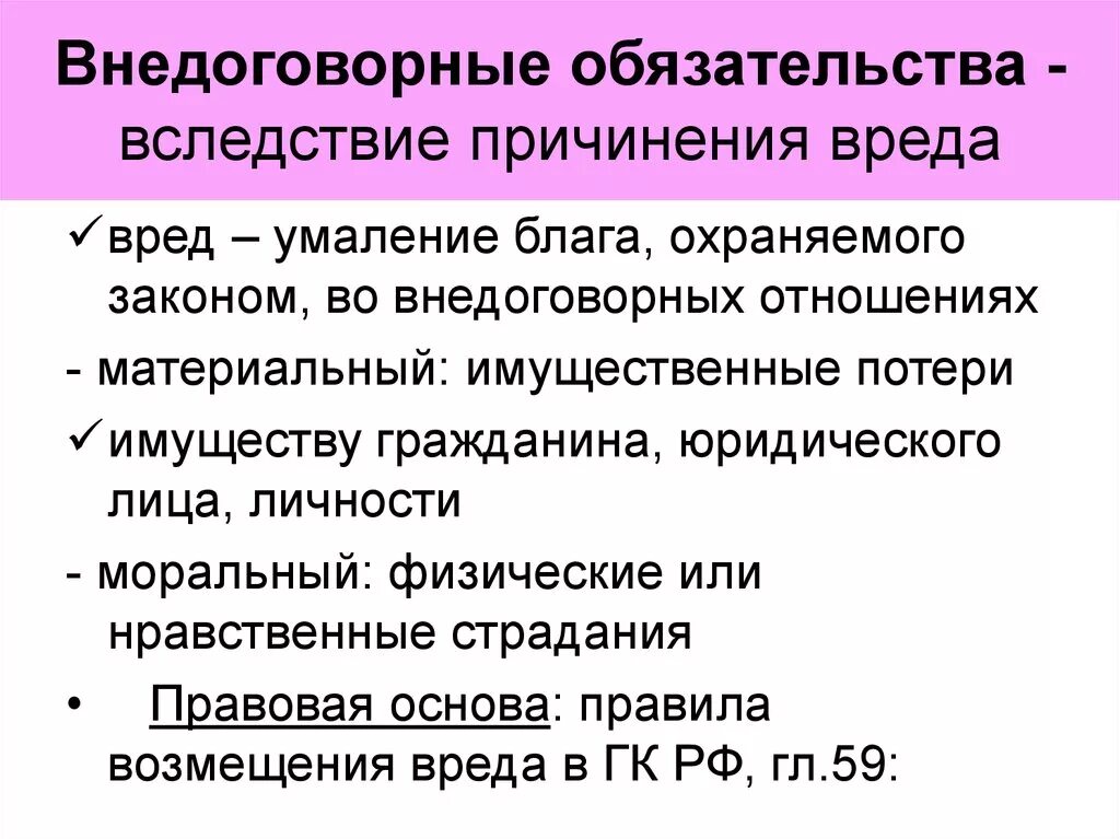 Обязательства вследствие причинения вреда. Внедоговорные обязательства. Обязательства из причинения вреда. Внедоговорные обязательства вследствие причинения вреда.