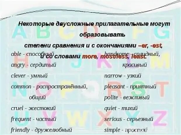 Friendly сравнения прилагательных. Friendly степени сравнения. friendly степени сравнения в английском. friend в сравнительной степени. friendly степени сравнения прилагательных.