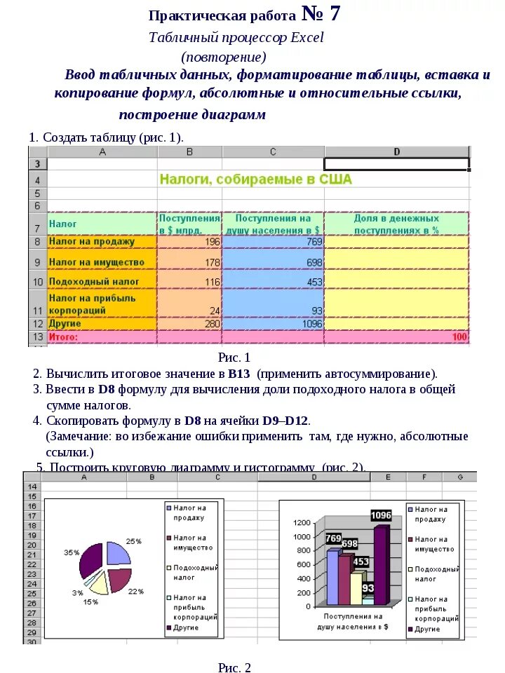 Практическая работа приложение 8 класс. Практические задания по excel 10 11 класс. практическая работа по информатике электронные таблицы excel. задачи по информатике 10 класс excel. практическая работа по информатике 11 класс электронные таблицы excel.