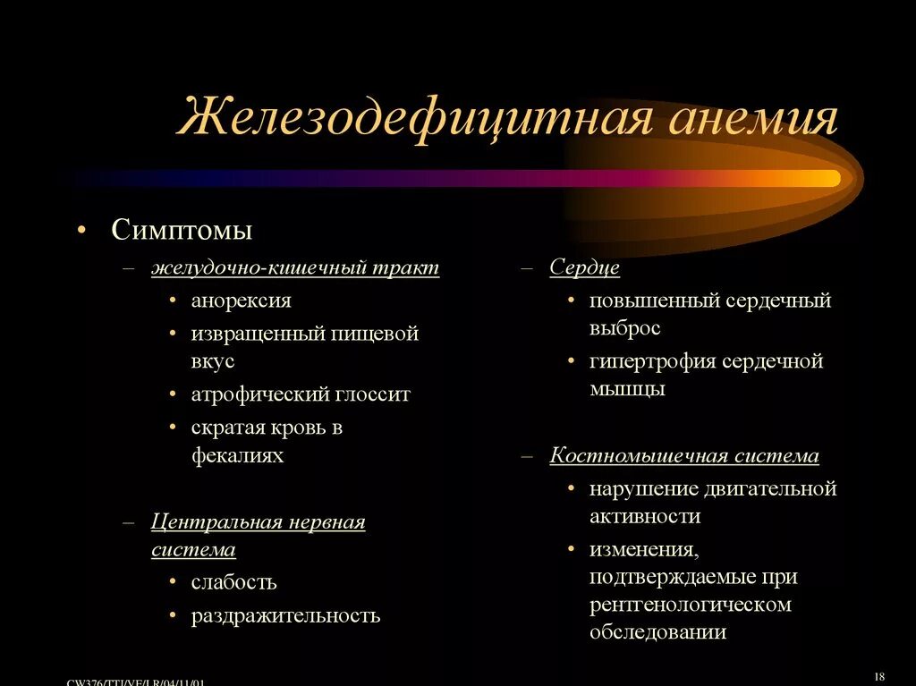 Анемия железодефицитная причины лечение. Основные симптомы железодефицитной анемии. Основной симптом при железодефицитной анемии. Основные клинические симптомы жда. Железная анемия симптомы.