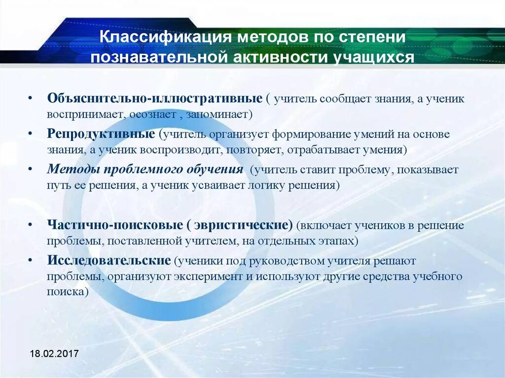 Технологии организации познавательной деятельности. Методы обучения по уровню познавательной деятельности. Методы обучения по степени познавательной активности учащихся. Методы обучения учащихся. Классификация познавательной деятельности.