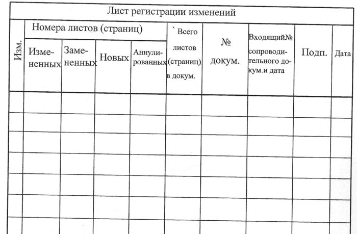 Лист регистрации изменений в ту. Таблица регистрации изменений. Лист регистрации изменений как заполнять. Лист регистрации изменений пример.