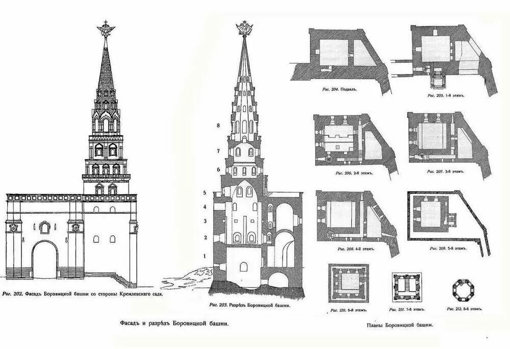 Башни Московского Кремля:: boris_martem - ЖЖ