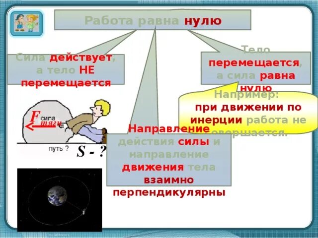 В каком случае механическая работа равна нулю. Работа равна нулю. Работа силы равна нулю если. Когда работа равна нулю в физике. Когда механическая работа равна нулю.