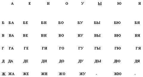 Строчная слоги