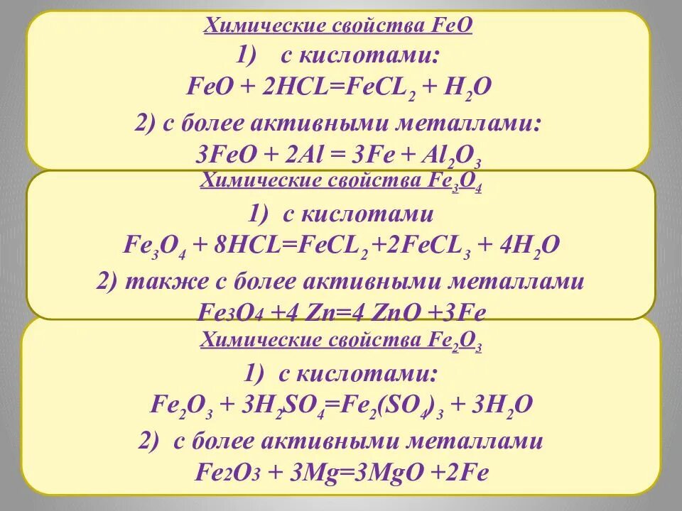 Реакция с металлами hcl