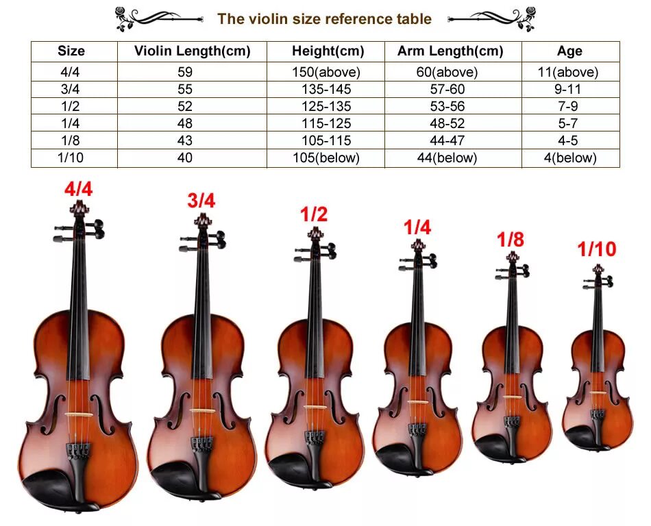 Мензура скрипки 4 4. Габариты скрипки. Виолончель размеры. Виолончель 4/4 размеры. Размеры скрипки в сантиметрах.