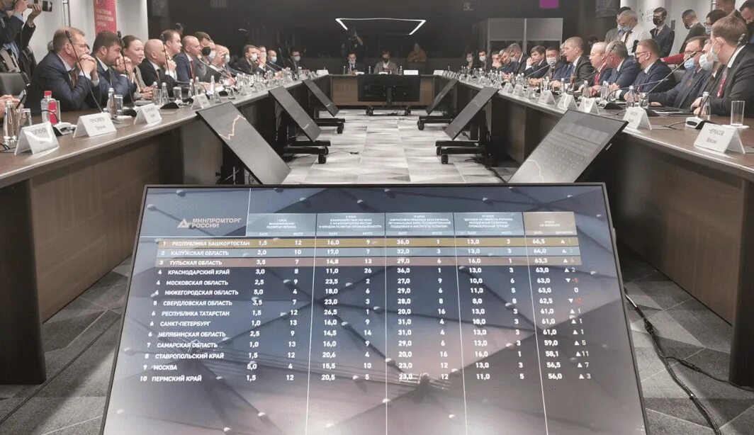 Гос промышленная политика. Государственная информационная система промышленности. Гисп минпромторга. Промышленные регионы. Минпромторг промышленная политика.