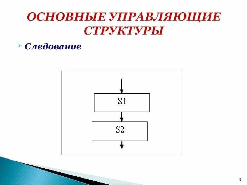 Какой элемент не относится к управляющим структурам