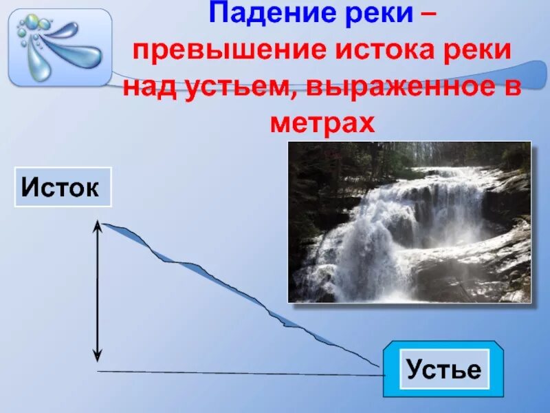 Падение реки и ее режим. Высота устья реки. Падение реки. Превышение истока над устьем. Падение реки волга.