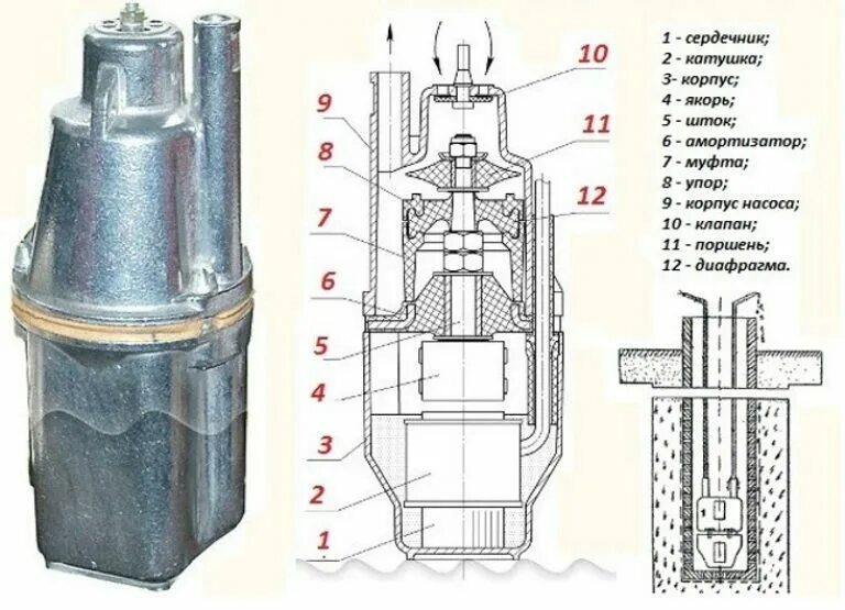 Вибрационные водяные насосы. Вибрационный насос БАВЛЕНЕЦ БВ 0,12-40-у5 40м верхний. Водяной насос Водолей-3 модель БВ-0, 12-40. Насос Техноприбор ручеёк-1 10м. Вибрационный насос ACR n250-20.