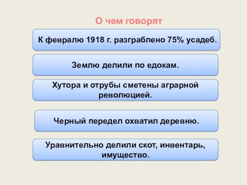 Первая революция преобразования большевиков. Первые преобразования Большевиков. Первые революционные преобразования. Революционные реформы 1917-1918. Первые преобразования ревалюционныебольшевиков.