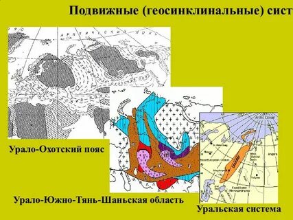 Уральская система