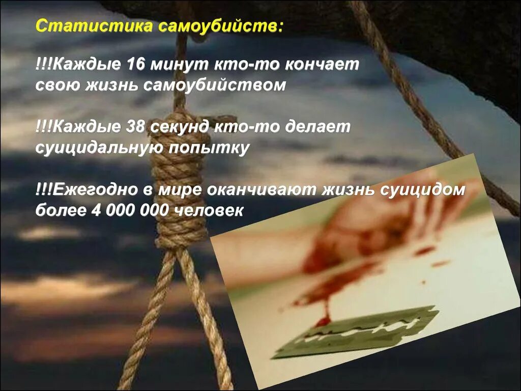 Суи. Про суицидников. Группы риска суицидального поведения. Про суицидников. Про суицидников.