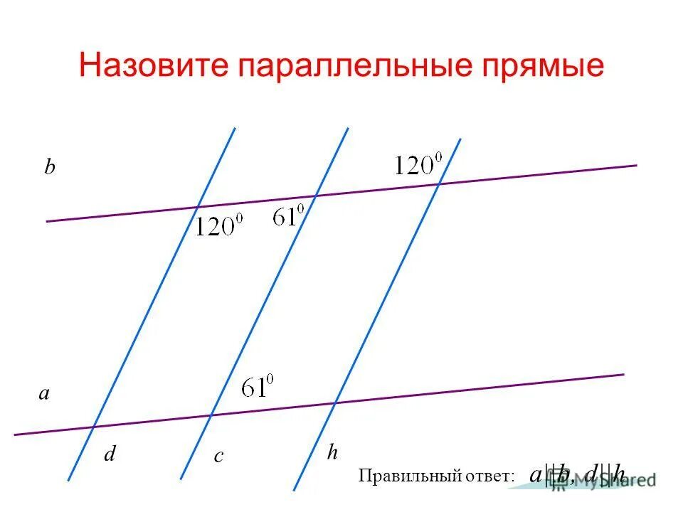 Какие прямые называют параллельными. Какие прямые называют параллельными