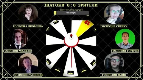 Случайный пакет чгк вопросы с ответами