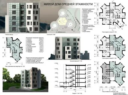 Жилищное курсовая
