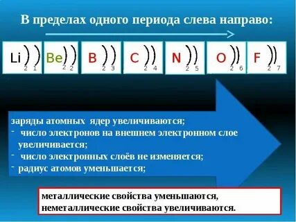Предвнешний энергетический