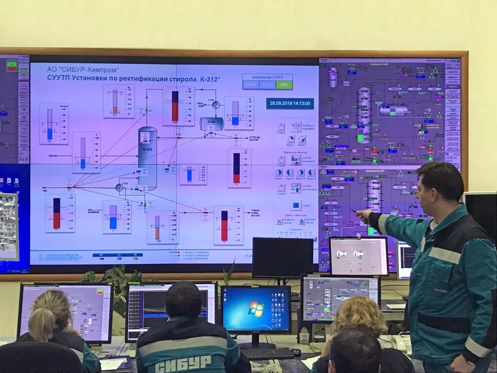 Автоматизация технологических процессов и производст. Автоматизированная система управления. Пульт асуд-248 пк. Сименс пром. Цифровое управление технологическими процессами.
