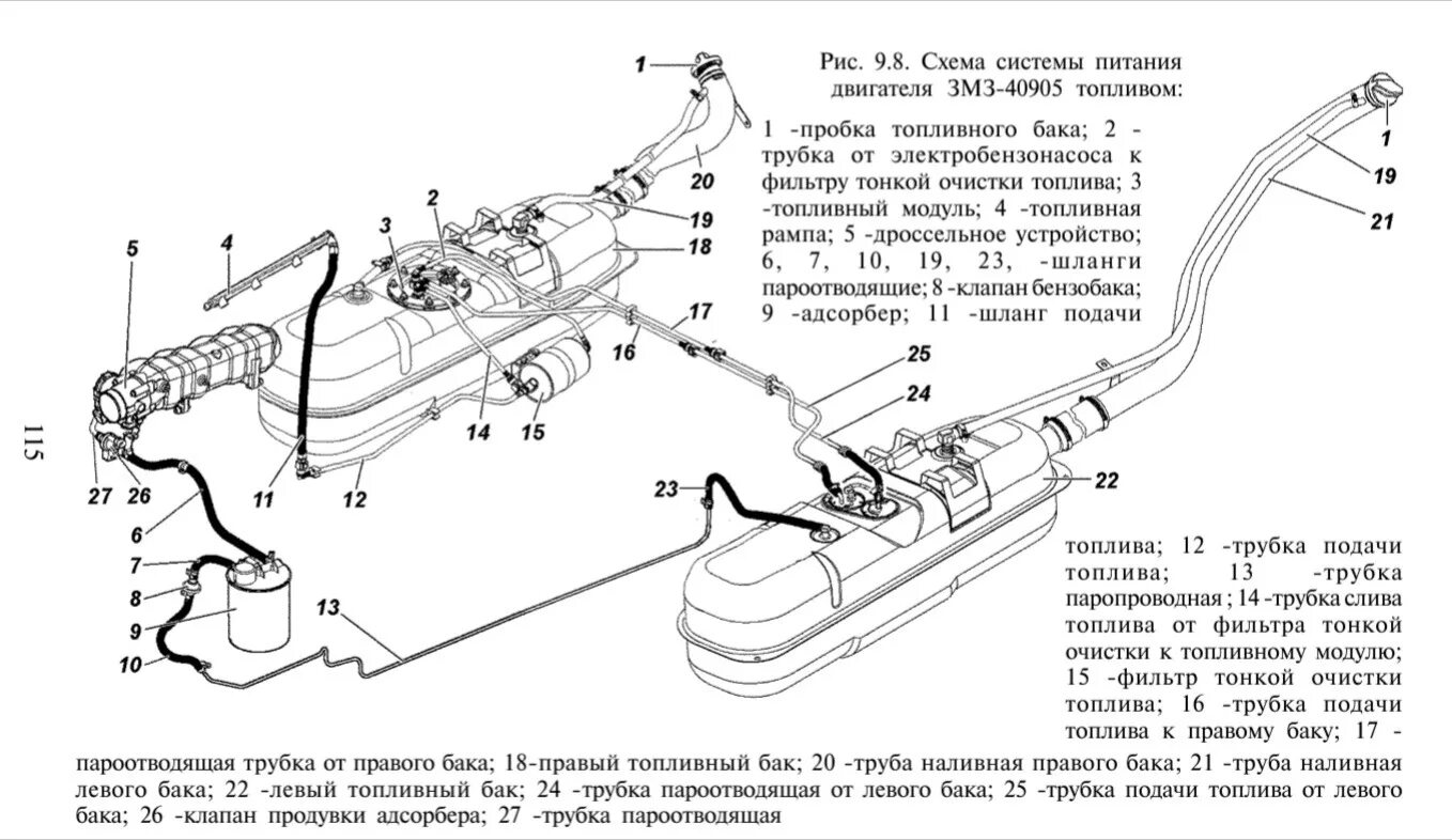 Топливная система УАЗ Патриот бензиновый с двумя баками 2011. Схема топливной системы УАЗ Патриот с 2 баками. Трубка топливная УАЗ Патриот 409. Схема топливного бака УАЗ Патриот.