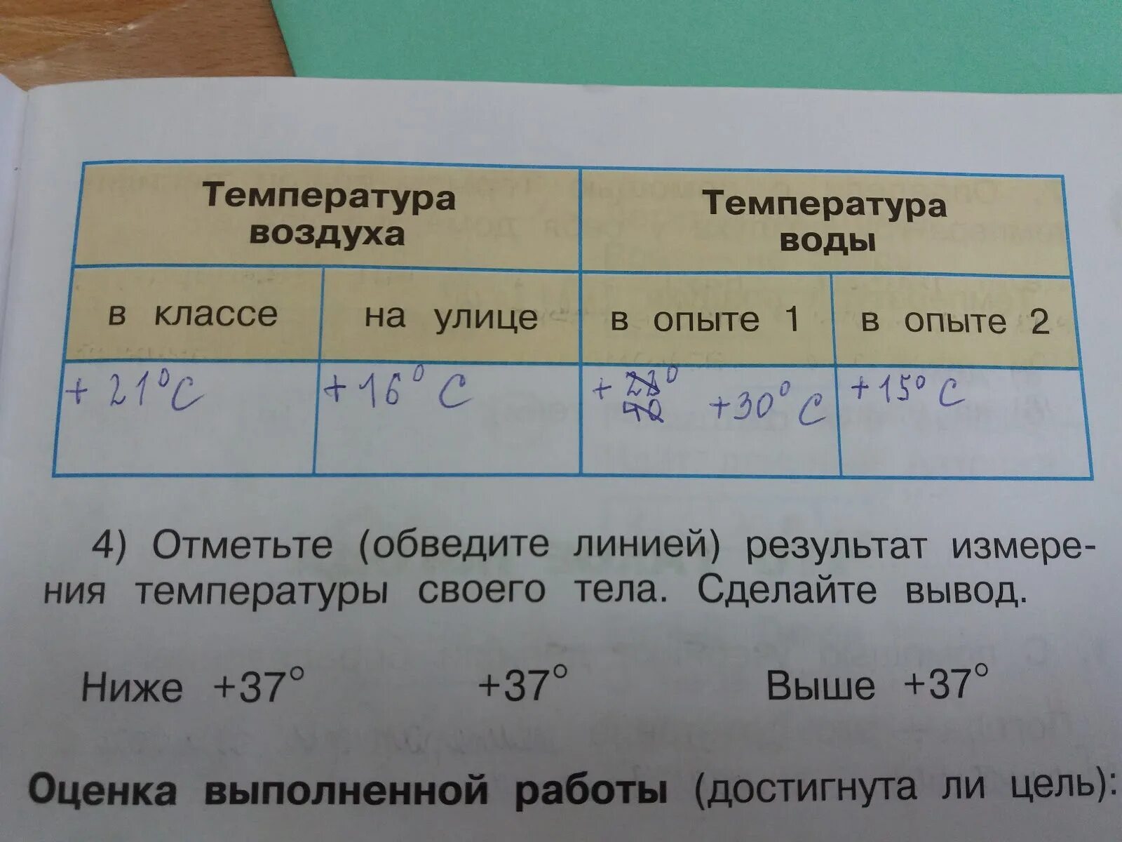 Температура воды кола. Температура воды в опыте 1. Температура воды в опыте 1 в опыте 2. Опыт измерение температуры воды. Температура воды в классе.