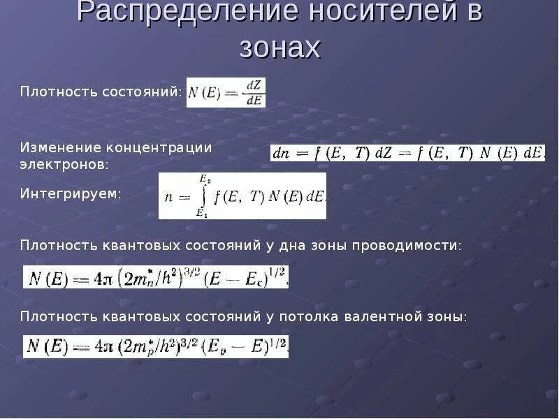 Эффективная плотность квантовых состояний. Эффективная масса носителей заряда. Эффективная плотность состояний в зоне проводимости. Плотность числа квантовых состояний. Масса электрона изменилась