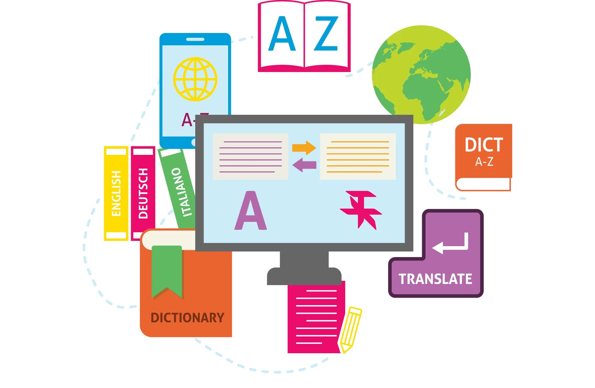 Language learning technology