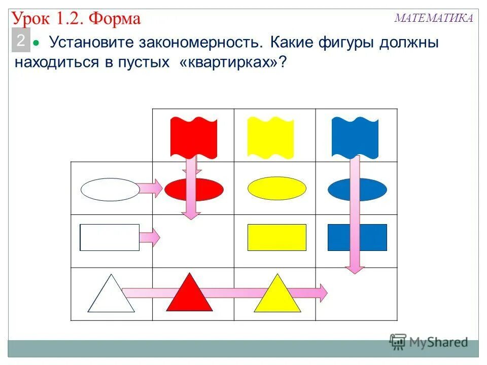 формы проведения уроков по фгос в школе. нетрадиционные формы проведения уроков. расписание уроков в первом классе по фгос. нетрадиционные формы урока. нестандартные формы уроков.