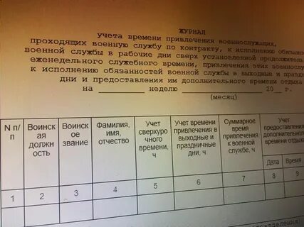 Журнал переработки