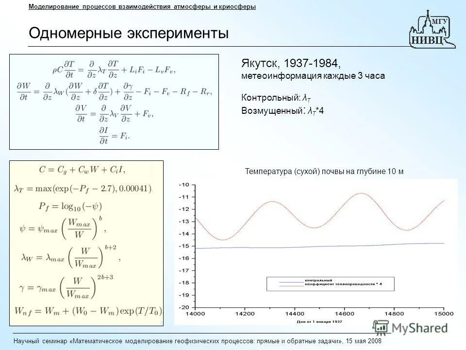 физико математическое моделирование
