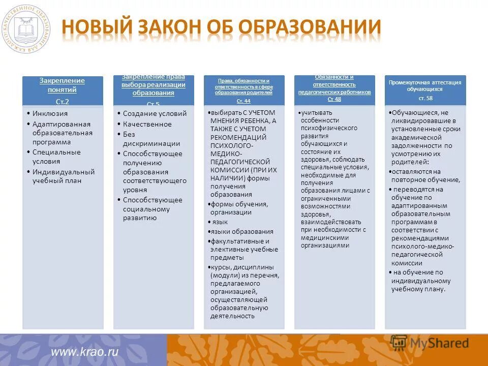 12. изучение федерального закона об образовании в рф таблица. цели фз 273 об образовании в рф. новый закон об образовании учащимся. об образовании в российской федерации.