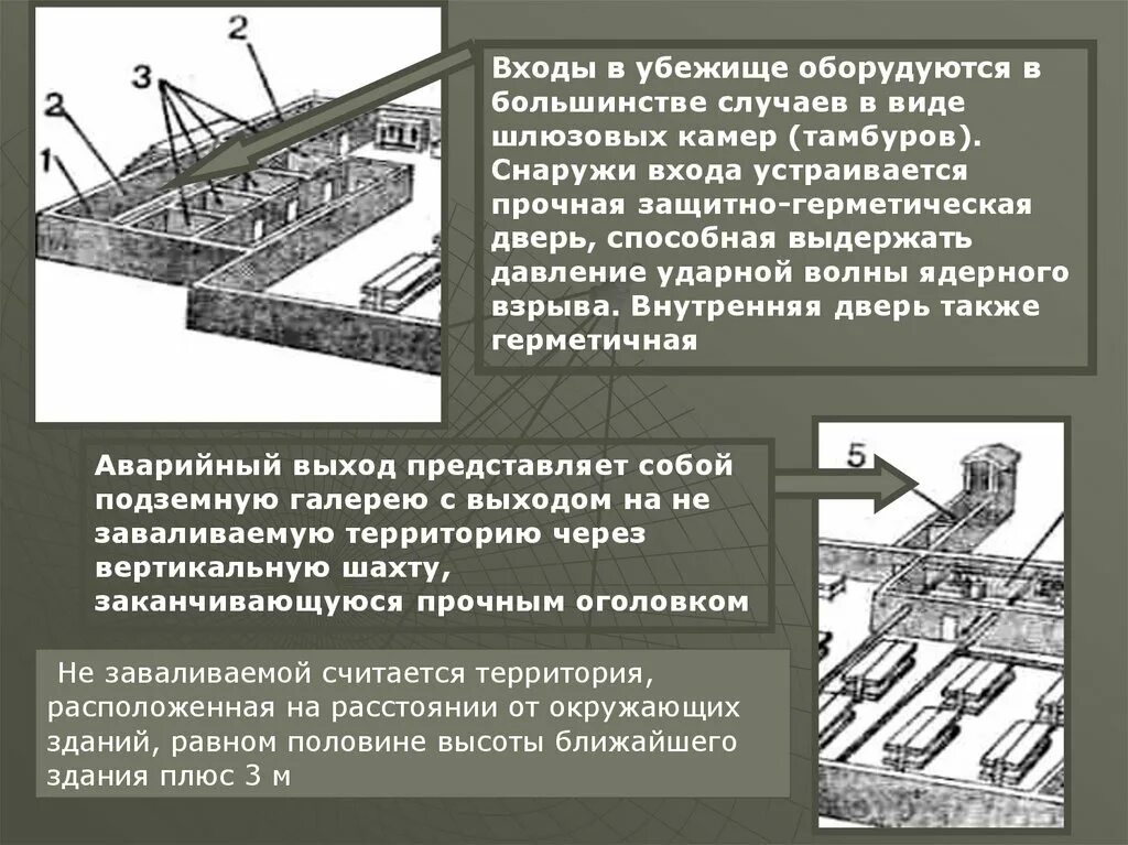 Защита от поражающих факторов убежища. План убежища. Инженерная защита населения убежища. Особенности входа и выхода в убежище. Инженерные защитные сооружения.